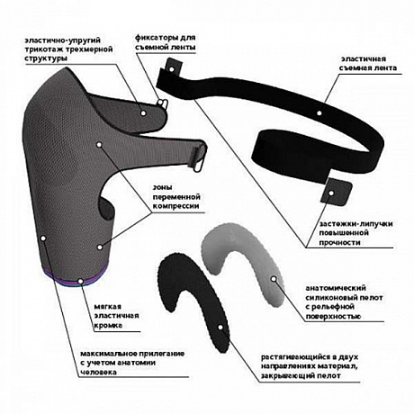 Бандаж плечевой Тривес Т-8181 Evolution. Изображение 2 из 3
